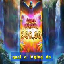 qual a lógica do jogo aviator