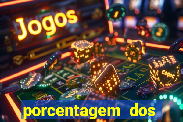 porcentagem dos joguinhos slots