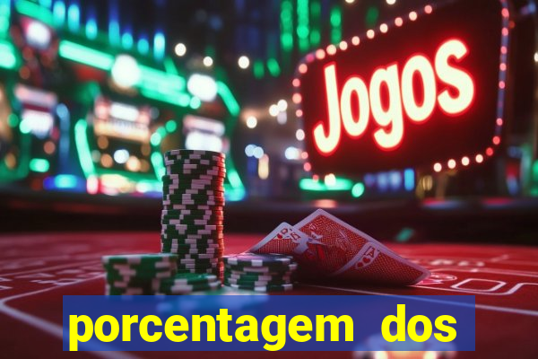 porcentagem dos joguinhos slots