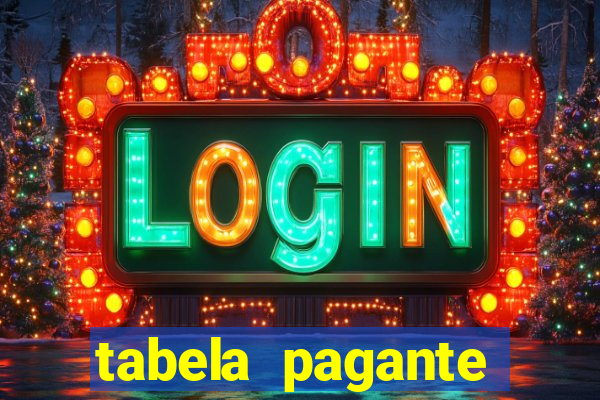 tabela pagante fortune tiger