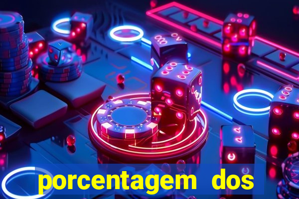 porcentagem dos slots pg popbra