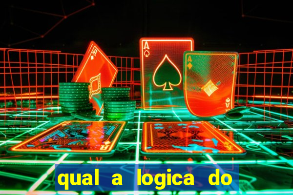 qual a logica do jogo do tigrinho