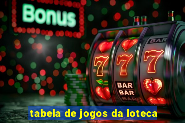 tabela de jogos da loteca