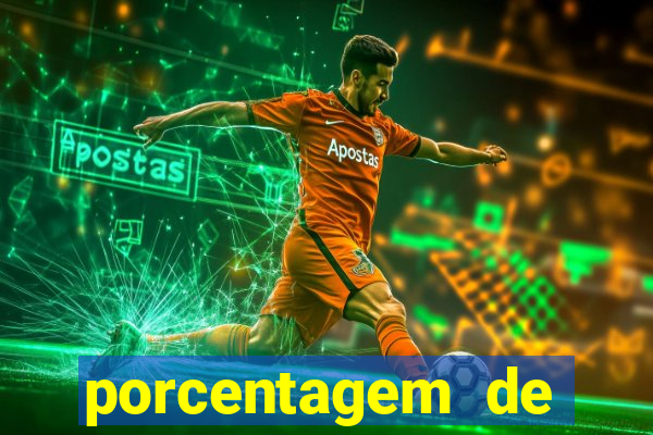 porcentagem de jogos pagantes slots