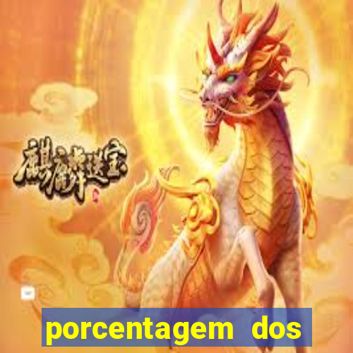 porcentagem dos jogos pg slots