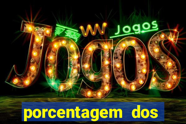 porcentagem dos jogos slots pg