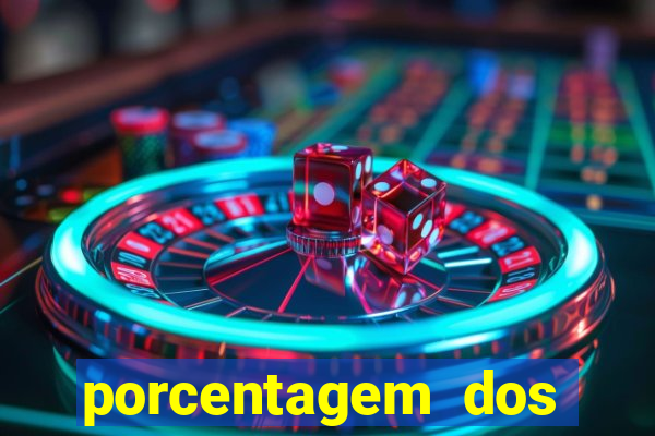 porcentagem dos jogos slots pg