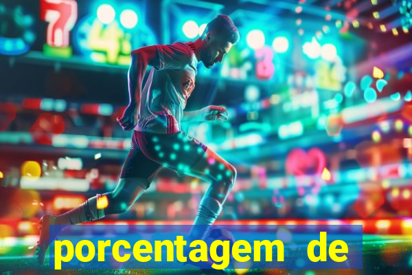 porcentagem de jogos slots