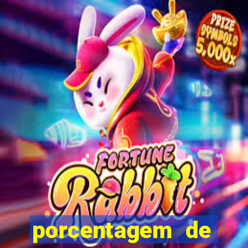 porcentagem de jogos slots