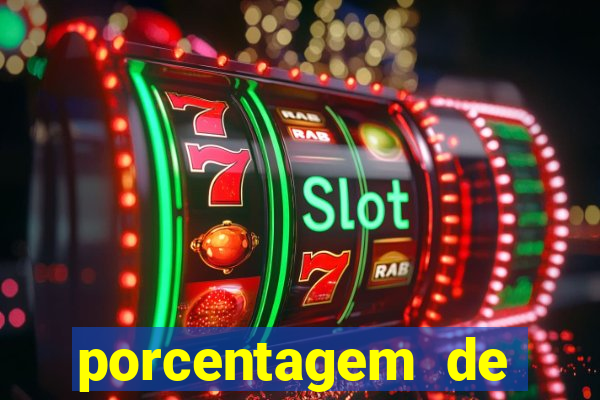 porcentagem de jogos slots