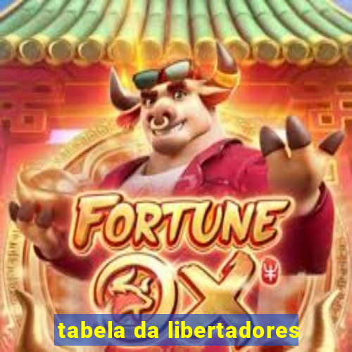 tabela da libertadores