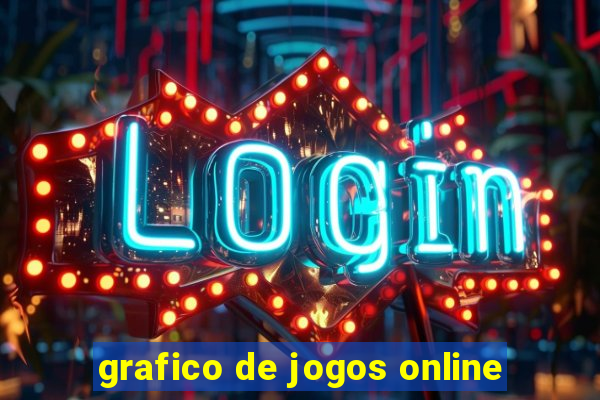 grafico de jogos online