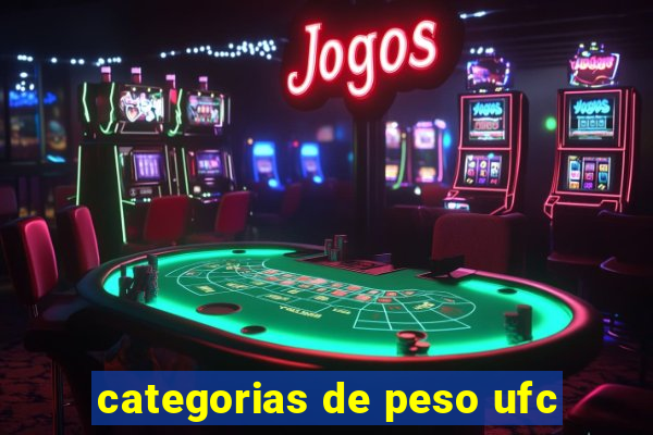 categorias de peso ufc