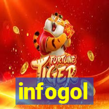 infogol