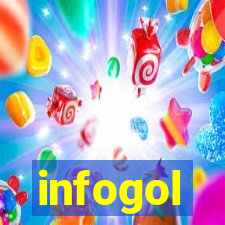 infogol