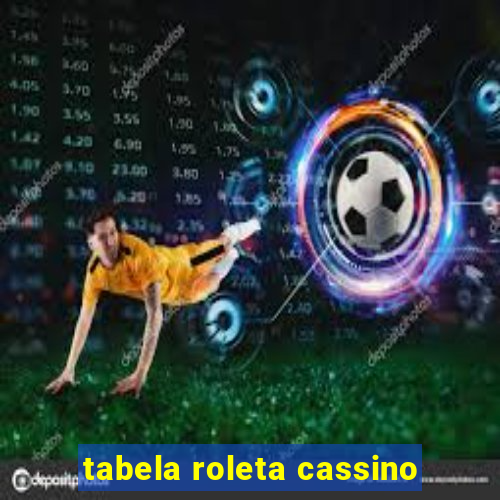 tabela roleta cassino