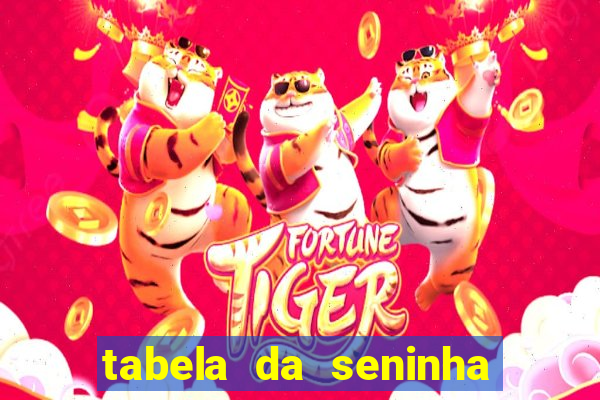 tabela da seninha do jogo do bicho