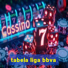 tabela liga bbva