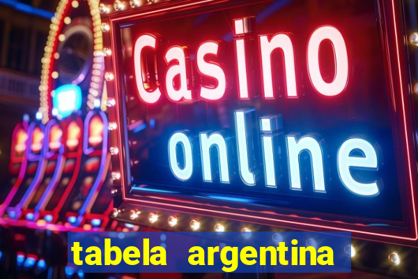 tabela argentina torneo betano