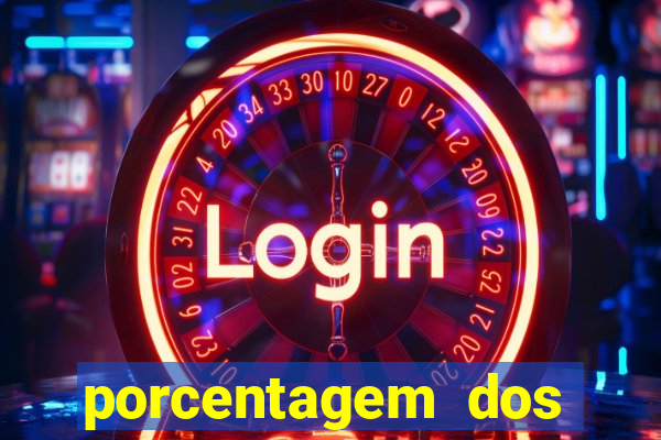 porcentagem dos jogos slots que pagam