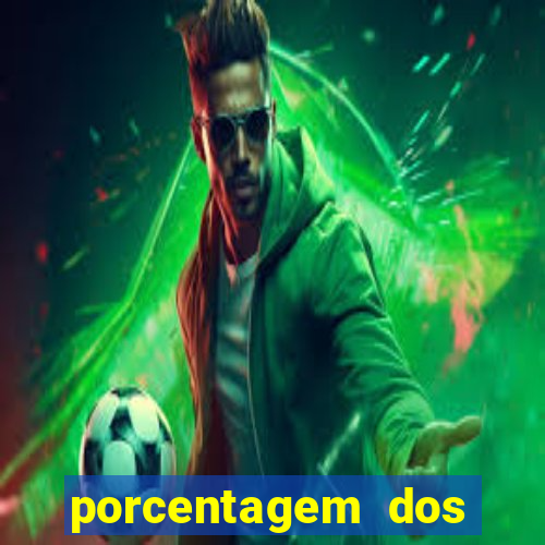 porcentagem dos jogos slots que pagam