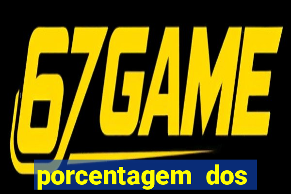 porcentagem dos slots pg hoje