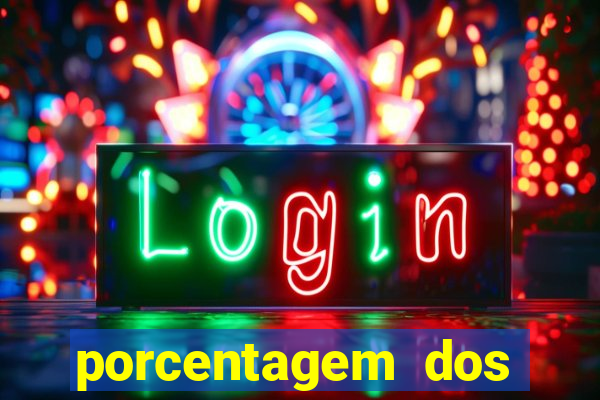 porcentagem dos slots pg hoje