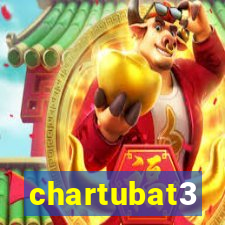 chartubat3