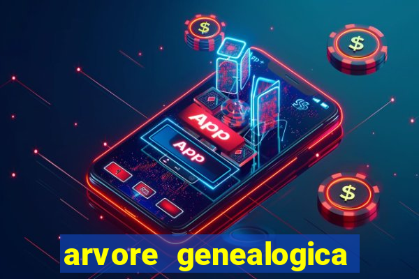 arvore genealogica dos gracie