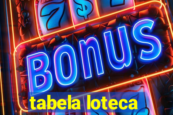 tabela loteca