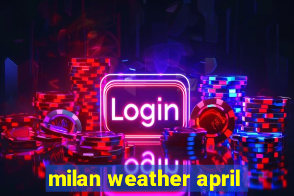 milan weather april