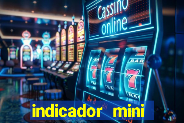 indicador mini indice b3