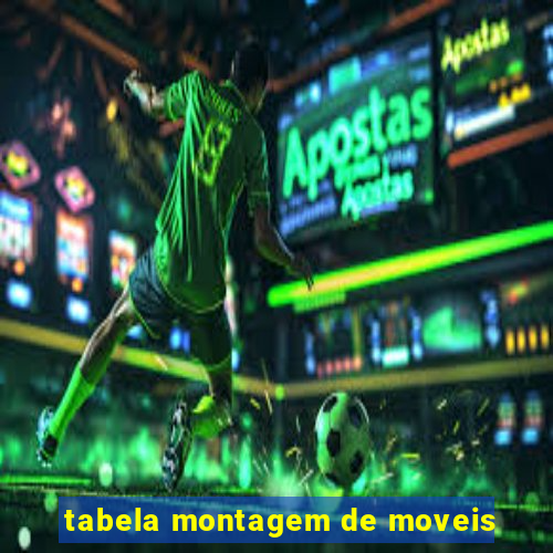 tabela montagem de moveis