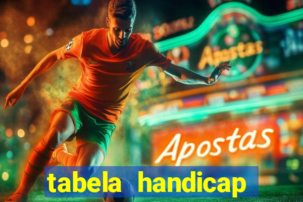 tabela handicap asiatico gols