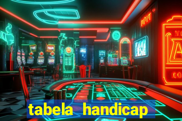 tabela handicap asiatico gols