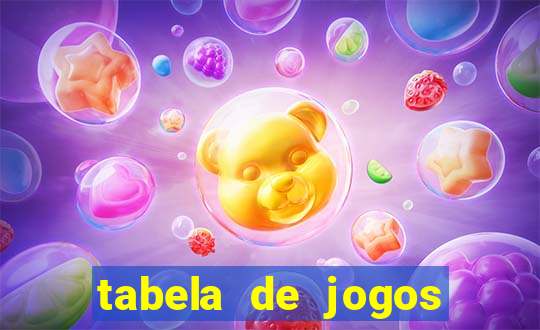 tabela de jogos futebol virtual bet365