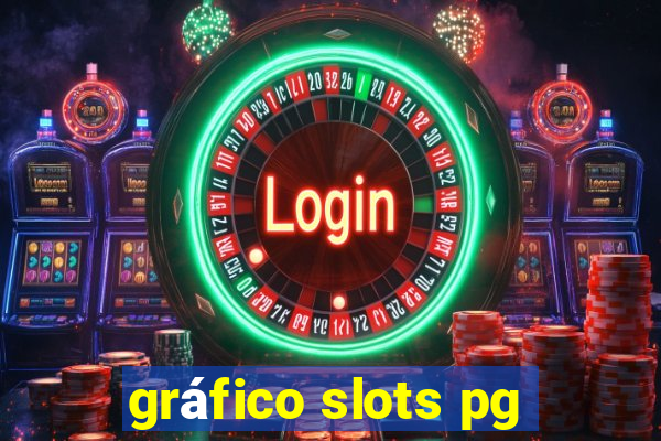 gráfico slots pg