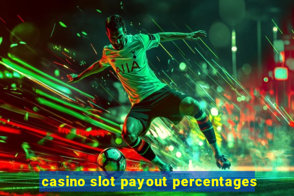 casino slot payout percentages