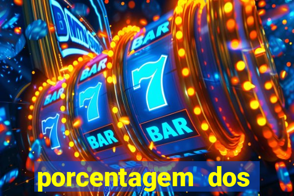 porcentagem dos jogos slot