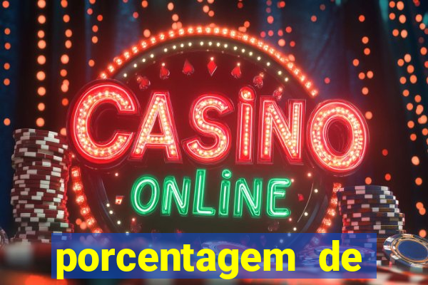 porcentagem de slots pg