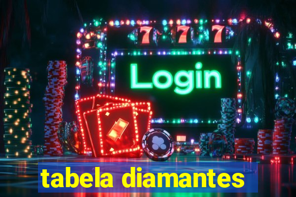 tabela diamantes