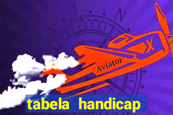 tabela handicap asiatico escanteios