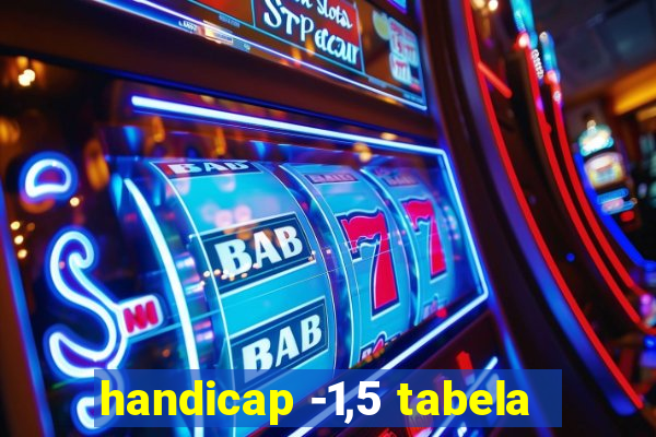 handicap -1,5 tabela