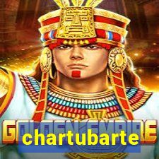 chartubarte