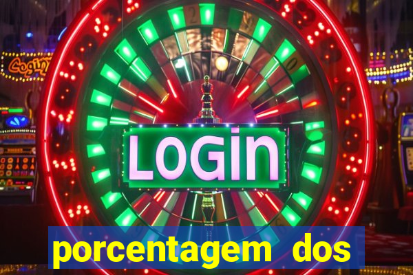 porcentagem dos slots pragmatic