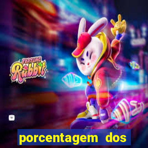 porcentagem dos slots pragmatic