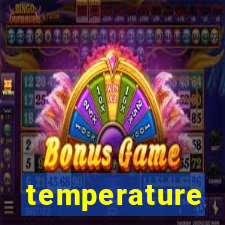 temperature converter jogo