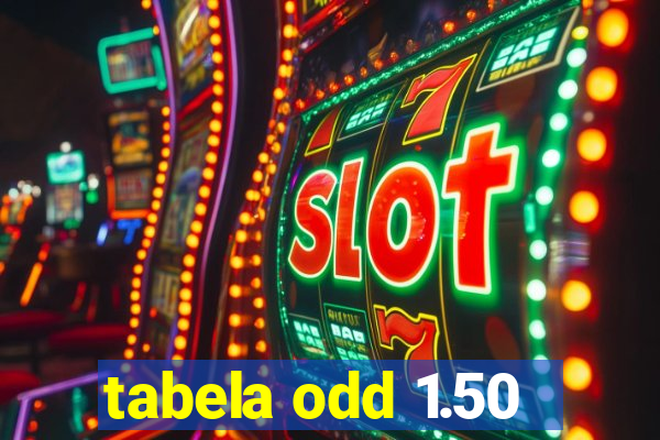 tabela odd 1.50