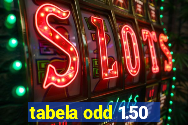 tabela odd 1.50