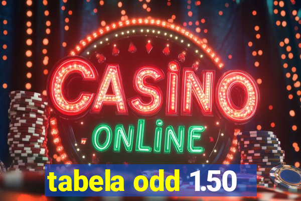 tabela odd 1.50